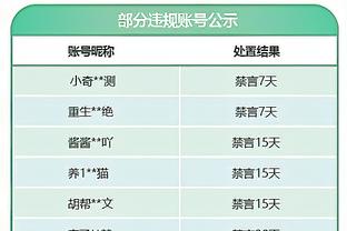 7场4球！哈弗茨：我要努力每周保持状态 希望赢下利物浦享受圣诞